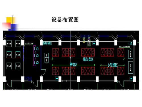 城乡/园林规划 网络机房规划设计ppt 计算机网络机房规划设计 第6页