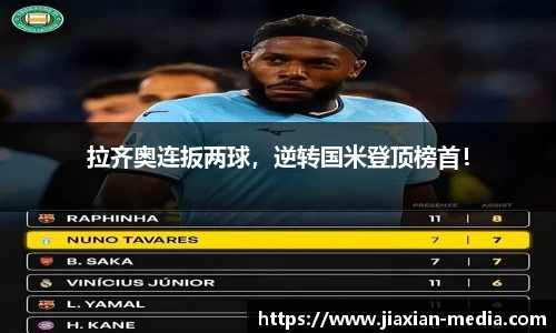 拉齐奥连扳两球，逆转国米登顶榜首！